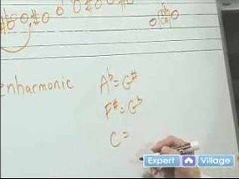 Müzik Teorisinin Temel Essentials: Enharmonics: Müzik Teorisi: Bölüm 2 Resim 1