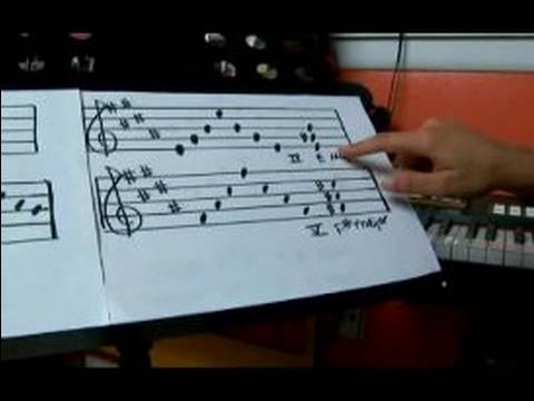 Nasıl B Majör Flüt Notaları : Flüt B Önemli Diğer Majör Akorları Hakkında  Resim 1