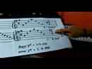 Nasıl Bir Majör Flüt Notaları : Flüt Majör Minör Akorlar Hakkında 