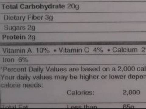 Nasıl Sağlıklı Beslenme İçin Gıda Etiketleri Okuyun Gıda Etiketleri Üzerinde C Vitamini  Resim 1