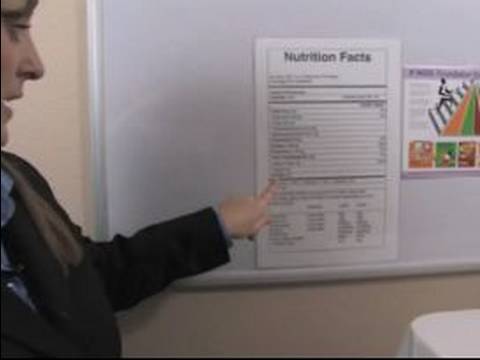 Sağlıklı Beslenme İçin Gıda Etiketleri Okuyun Nasıl : Gıda Etiketleri Üzerinde Demir 