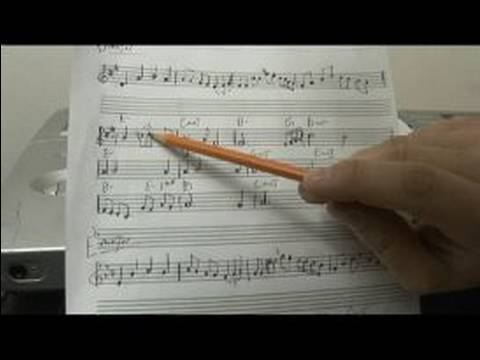 Nasıl Piyano Melodileri D Play: Piyano Melodi D Major İlk İki Önlemler Öğrenme