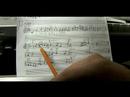 Nasıl Piyano Melodileri Db Oynamak İçin (D Düz): Nasıl "sharps" Ve Daireler Db Çözümleneceği (D Düz)