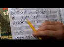 Nasıl Piyano Melodileri Ab (Düz) Oynamak İçin: Ab Büyük Bir Piyano Melodi Çalmayı: Bölüm 5 Resim 3