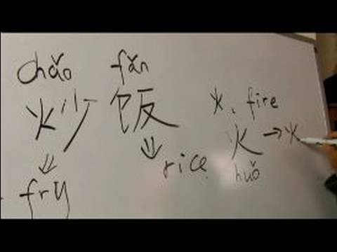 Nasıl Çince Semboller İçin Gıda Iı Yazın: "fried Rice" Çince Semboller Yazmak İçin Nasıl