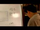 Çin Kaligrafi İle Stil Yazma: Çince Bir Cursive Script Nedir?