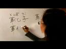 Nasıl Giyim Ve Ayakkabı Çince Semboller Yazmak: "bot" Çince Olarak Yazmak İçin Nasıl Resim 3