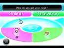 Nasıl Nintendo Wii Kullanılır: Herkes İçin Oy Kanal Wii Seçenekleri Resim 3