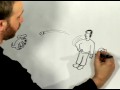 Kolay Karikatür Çizim: Çizgi Çizmek İçin Nasıl Resim 3