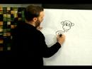 Kolay Karikatür Çizim: Nasıl Bir Çizgi Film Monkey Beraberlik İçin Resim 3