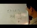 İnme Sipariş: Nasıl Çince Karakterler Yazın: Çince Yazma Konusunda: Kontur Sayımı, Pt 2 Resim 2