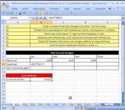 Excel Büyü Hileci 1: Formüller Ve Hücre Başvuruları