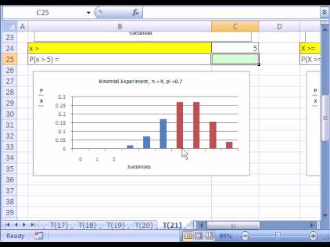Excel Büyü Hüner #21: Binomdağ İşlevi İçin Olasılık Resim 1