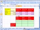 Excel Dizi Formülü Serisi #3: Hisse Senetleri Beklenen Getiri