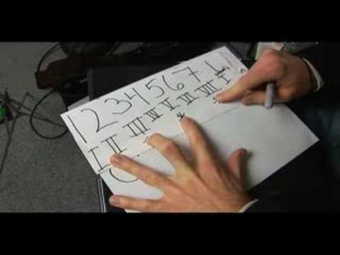 Karmaşık Piyano Akorları Oluşturma: Oyun Ve Küçük 7 Notating B5 Akorları