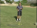 Yeni Başlayanlar İçin Golf: Golf: Salıncak Uzunluğu Resim 3
