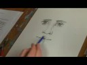 Yüz Çizim Teknikleri: Bir Ağız Bir Yüz Çizim. Resim 4