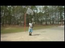 Çekim Ve Basketbolda Dunking: Vücudun Bir Turnike Kullanarak