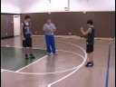 Gençlik Basketbolda Savunma: Gençlik Basketbol Savunma: Suç Üstünde Rakibin Beceri Analizi