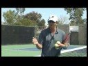Ayak Tenis : Tenis Ayak Hareketleri: Hizmet Döndürme 
