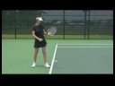 Nasıl Teniste Servis : Teniste Temel: Spin