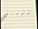 Saksafon Gösterimi Ve Parmak Güncellenme: Not Değeri İçin Müzik Notasyon Resim 3