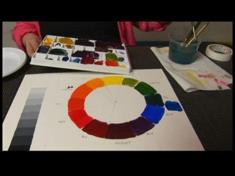 Renk Teorisi: Karıştırma Boya Renkleri : Renk Teorisi: Renk Sıcaklığı