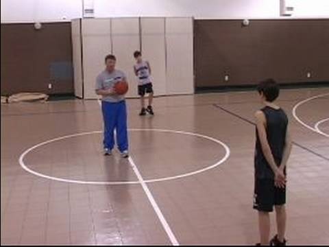 Gençlik Basketbol Kuralları Ve Fauller : Basketbol Gençlik Kural: Tekrar Ve Tekrar İhlali
