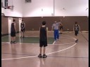 Basketbol Gençlik İçinde Hareket Suç : Basketbol Gençlik Hareket Suç: Ayar Ekranları Resim 2