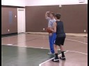 Gençlik Basketbol Çekim İçin İpuçları : Gençlik Basketbol Serbest Atış: 