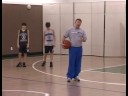 Gençlik Basketbolda Şutör Guard : Gençlik Basketbol Şutör Guard: Savunma Geri 