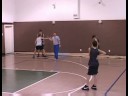 Adam Adama Savunma Gençlik Basketbol : Basketbol Gençlik Adam Savunma: Şerit Geçen Oyun  Resim 3