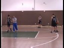 Basketbol Gençlik İçinde Hareket Suç : Basketbol Gençlik Hareket Suç: Ekran Kapalı Haddeleme  Resim 3