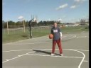 Basketbol Dersleri Yeni Başlayanlar İçin: Basketbol Çekim Tekniği Resim 4