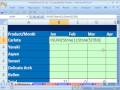 Highline Excel Sınıf 08: 3-B Hücre Başvuruları Sayfaları Arasında Ekleyin. Resim 3