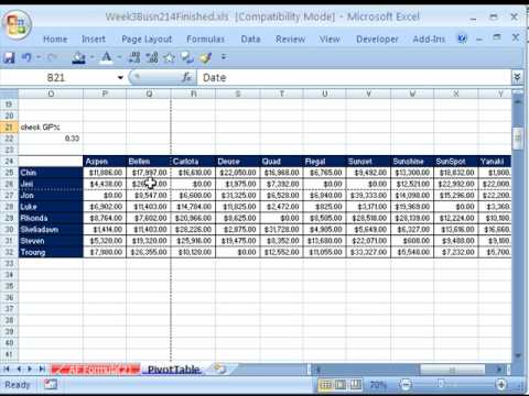 Highline Excel Sınıf 20: 20 Örnekler Pivot Tablolar Resim 1