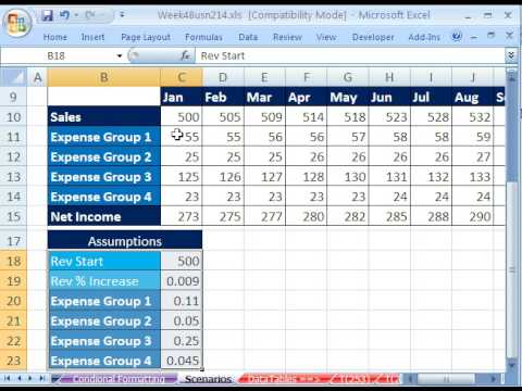 Highline Excel Sınıf 22: Bütçeleri, Senaryolar Ve Senaryoları Rapor Resim 1
