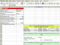 Excel Busn Matematik 51: Convert İşaretlemeleri Ve Bozulabilir Satış Fiyatı Resim 4