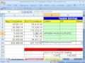 Highline Excel Sınıf 34: Eğer İşlevi Formül Bordro Formülü Resim 4
