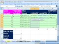 Excel İstatistik 32: Frekans Dağılımı Özeti (Özet Tablo Ve Formül) Resim 4