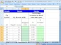 Excel İstatistik 35: Ağırlıklı Ortalama Ve Geometrik Ortalama