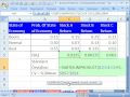 Excel İstatistik 61: Hisse Senedi Getiri Ve Standart Sapma (Olasılık) Beklenen Resim 3