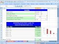 Excel İstatistik 63: Binomdağ Ve Ortalama Ve Standart Sapmayı, Binom Olasılık Dağılımı Resim 4