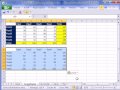 Excel 2010 Önizleme #2: Kopyala Ve Yapıştır Özel Magic Resim 3