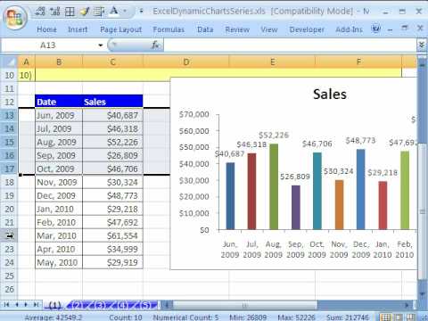 Excel Dinamik Grafik #1: Gizlemek / Satırları Göstermek İçin