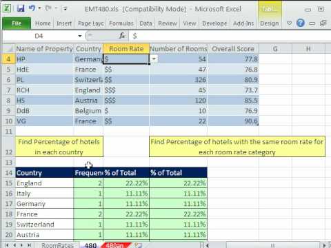 Excel Sihir Numarası 480: Yüzdesi Toplam - Formül Veya Özet Tablo (Özet Tablo) Resim 1