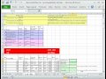Excel İstatistik 31: Histogram Kullanarak Veri Analizi Ekle