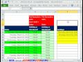 Excel Sihir Numarası 534: Hafta Sonları Ve Tatil İçin Koşullu Biçimlendirme Resim 4