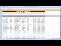Microsoft Excel'de Özet Tablo Oluşturma