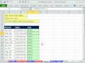 Excel Sihir Numarası 612: Pivot Tablo Yıl Yıl Tarihlerinin Satış Hesaplama Metin Olarak Listelenen Resim 3